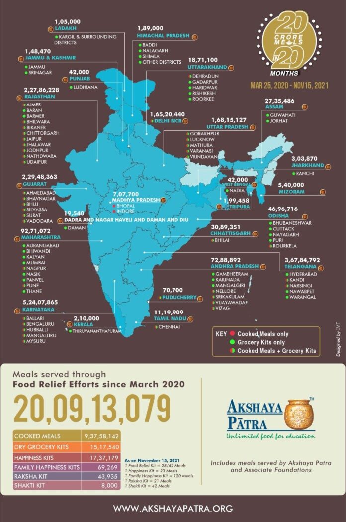 20 Crore Meals Map