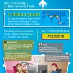 infographic_Cyberbullying (1)