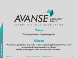 Avanse Education Loans Launches “Swalaksh”