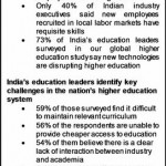 IBM Study Pivotal Role India Higher Education