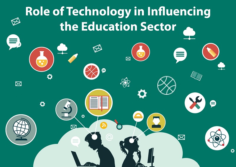 Essay on role of technology in service sector