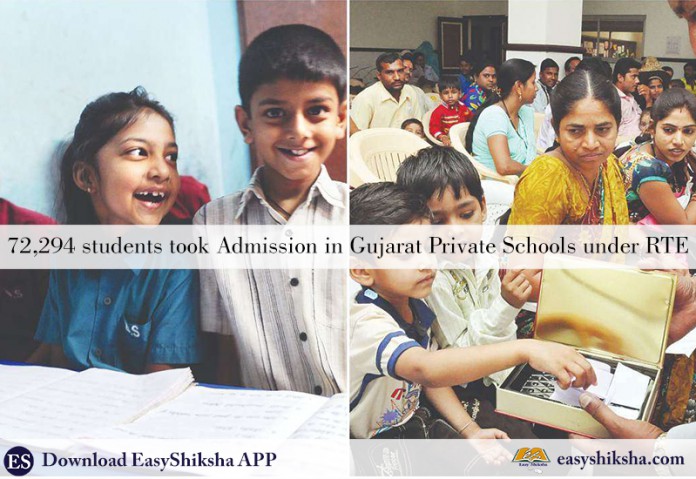 Gujarat, schools, RTE