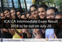 ICAI, Intermediate, Result,