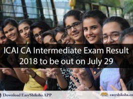 ICAI, Intermediate, Result,