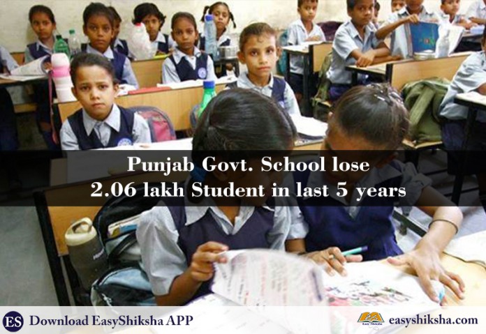 Punjab, goverment, govt schools,