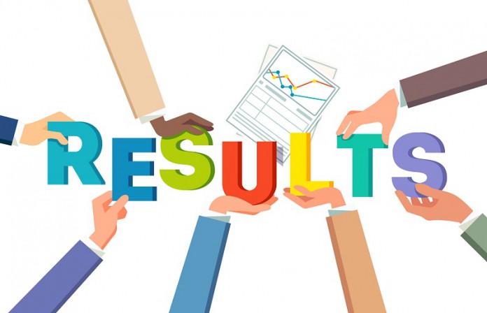 RIE CEE, RIE CEE Exam Result 2018