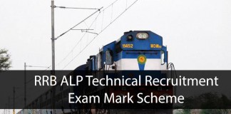 RRB ALP, recruitment, railway