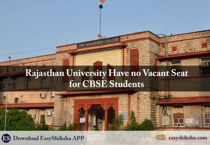 Rajasthan university, admission