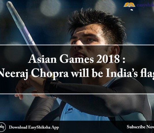 asian games, 2018, Neeraj Chopra