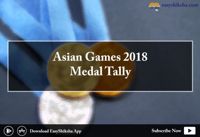 Asian Games, Asian Games 2018