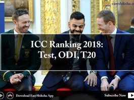 ICC Test, ODI, T20 Ranking 2018