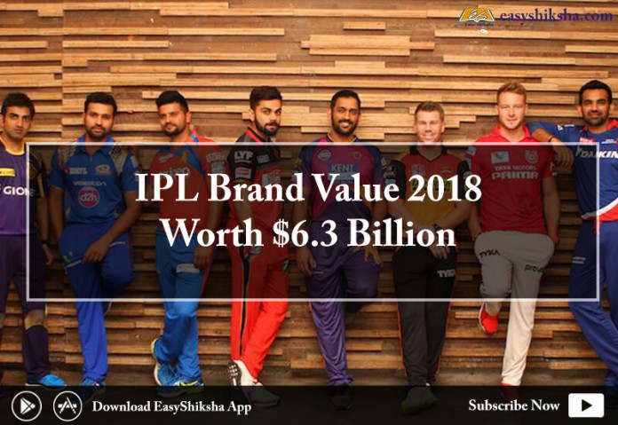 Indian Brand, IPL, IPL Brand Value