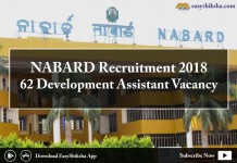 NABARD Recruitment