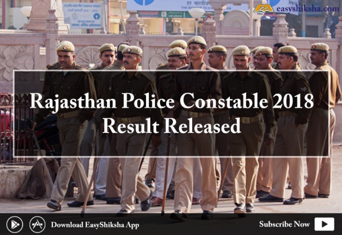 Rajasthan Police