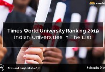 Times World University