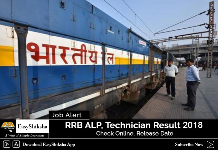 RRB ALP