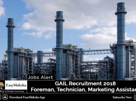 GAIL Recruitment
