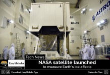 NASA Satellite, Earth's Ice Affects