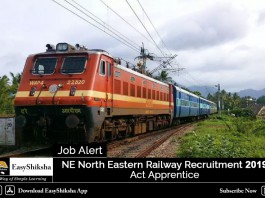 NE Recruitment, North Eastern Railway Recruitment, NE Railway Recruitment