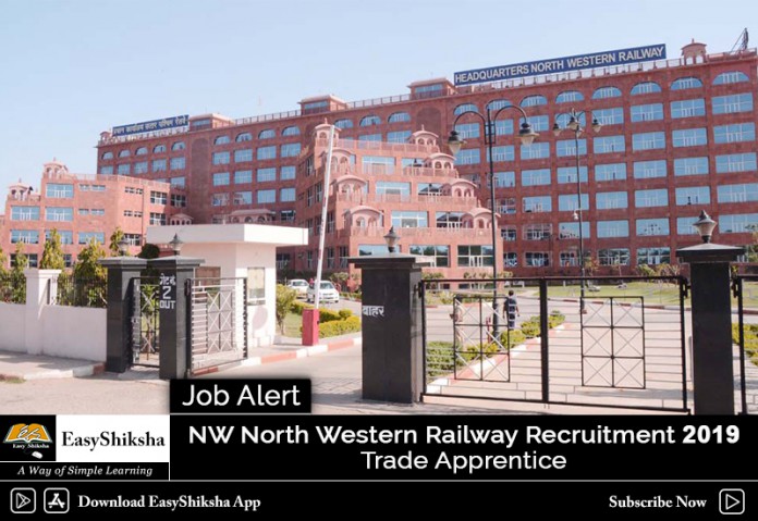 NW Recruitment, North Western Railway Recruitment, NW Railway Recruitment