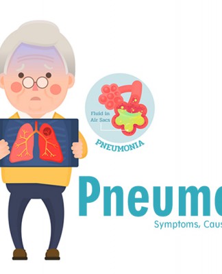 Pneumonia Symptoms, Causes and Treatment : World Pneumonia Day World Pneumonia Day