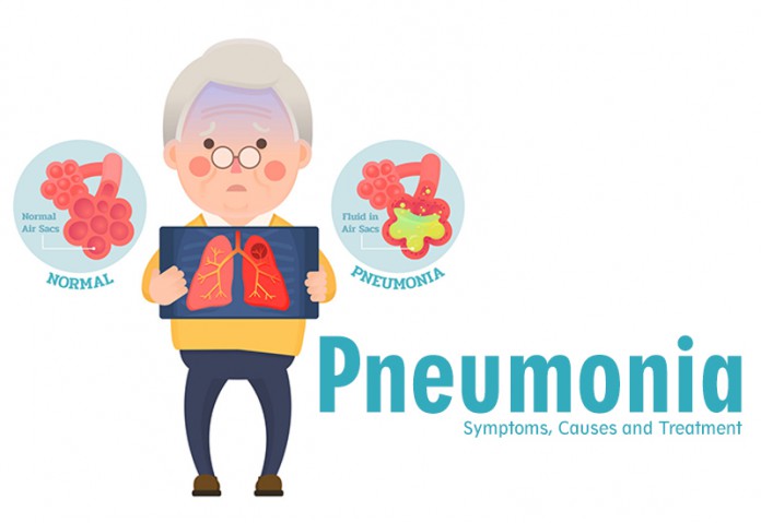 World Pneumonia Day