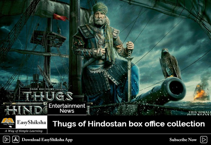 Thugs of Hindostan, Box Office Collection