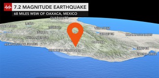 Earthquake