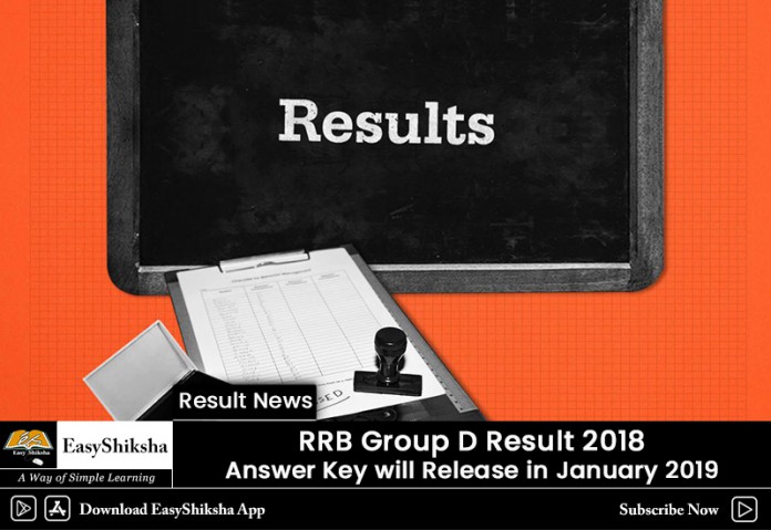 RRB Group D Result