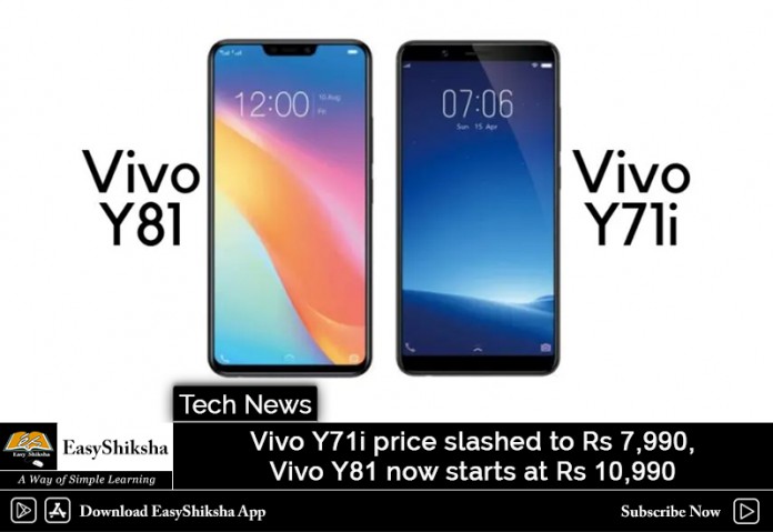 Vivo Y71i price slashed to Rs 7,990