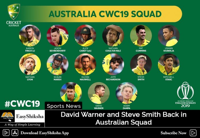 Australia Cricket Team