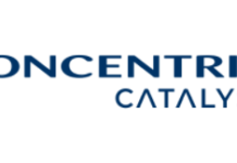 CONCENTRIX