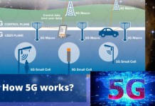 How 5G works?