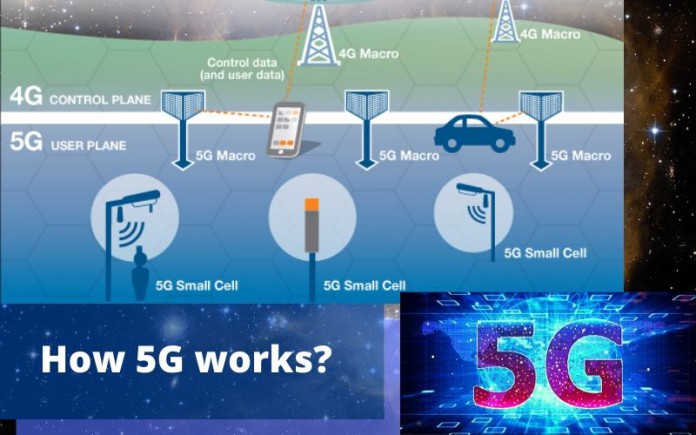 How 5G works?