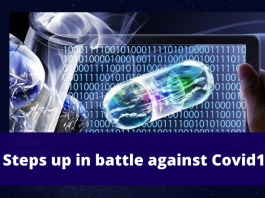 AI Steps Up In Battle Against Covid-19