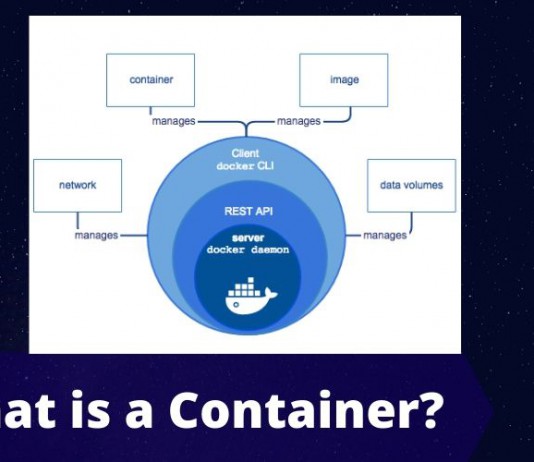 What is Container