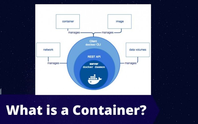 What is Container