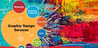 types of graphic designing