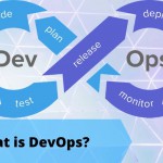 What is DevOps?