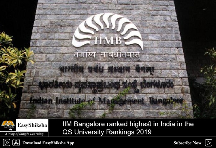 QS University Rankings