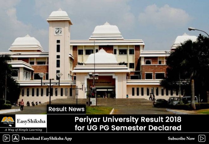 Periyar University