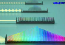 Photonic microwave generation using on-chip optical frequency combs