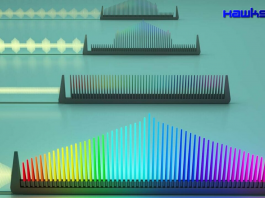 Photonic microwave generation using on-chip optical frequency combs