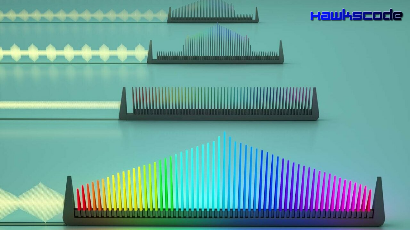 Photonic microwave generation using on-chip optical frequency combs