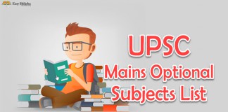 UPSC Optional Subjects