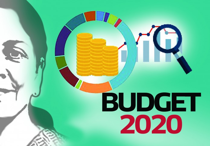 budget India 2020