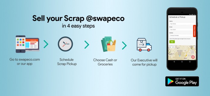 startup Swapeco