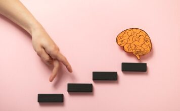 Growth Mindset